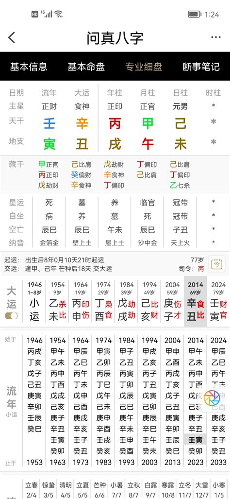 特朗普八字 8方位